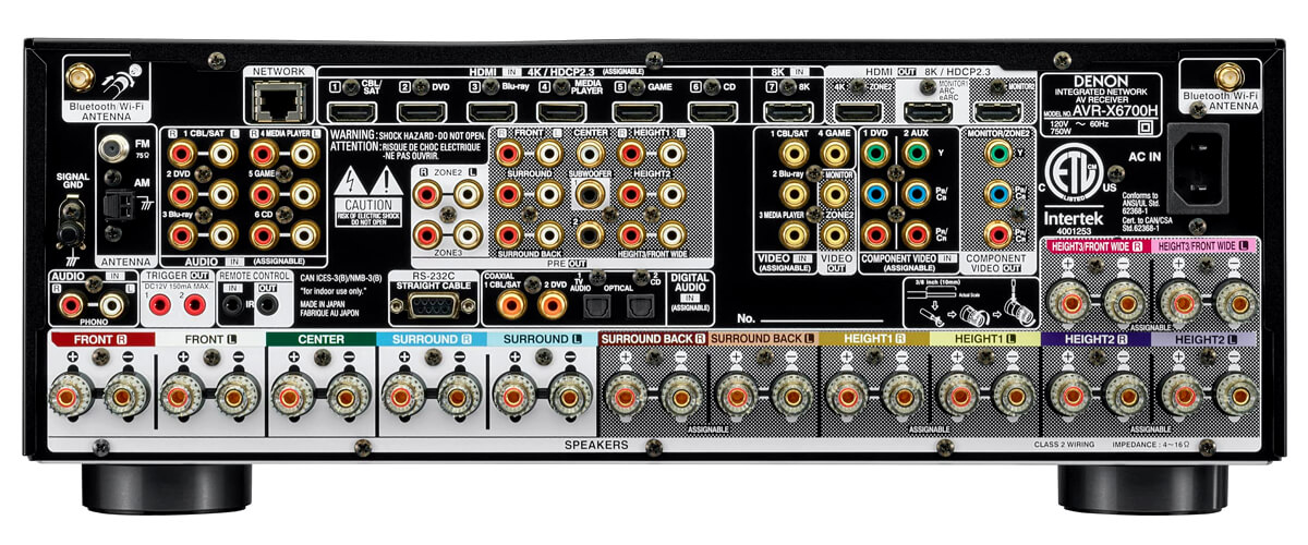 Denon AVR-X6700H sound quality